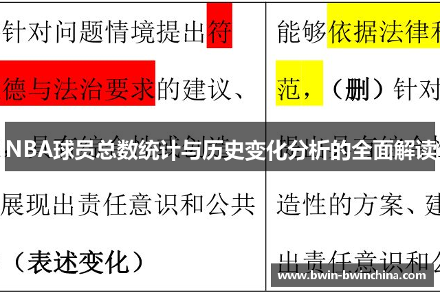 NBA球员总数统计与历史变化分析的全面解读