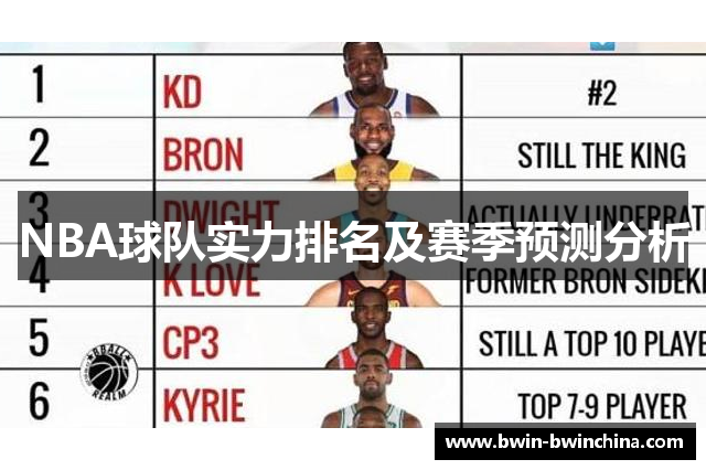 NBA球队实力排名及赛季预测分析
